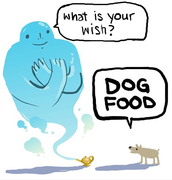 Wenn ein Hund trifft die Öllampe Genie
