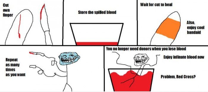 Infinity Blut