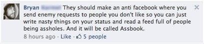 Die Anti Facebook