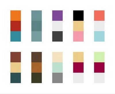 Minimalist Futurama