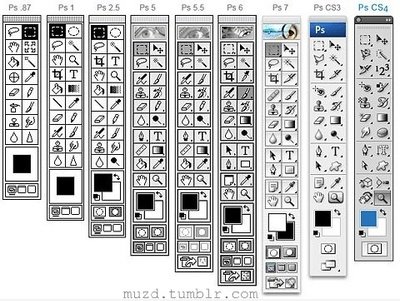 Photoshop Entwicklung