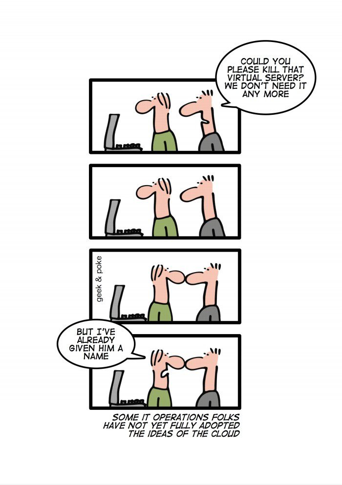 Get Into The Cloud, Folks!