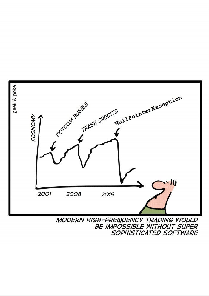 High-Frequency Trading