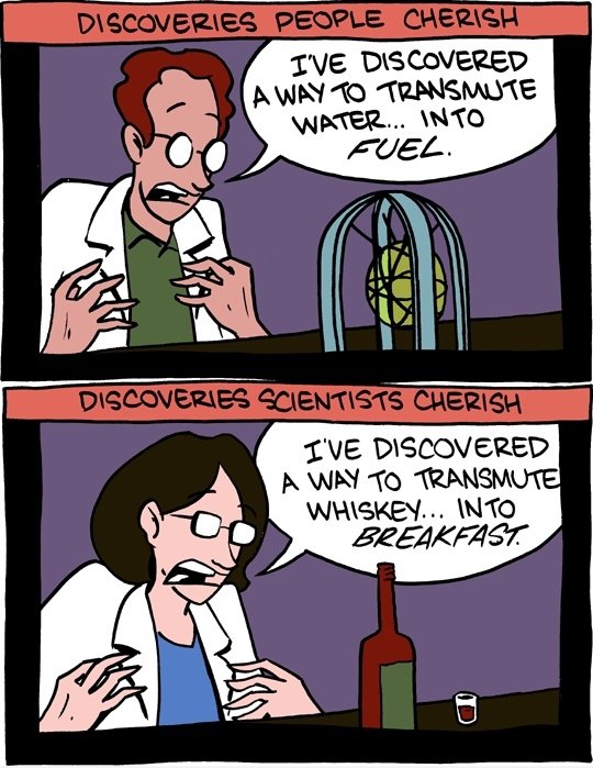 Discoveries Personen / Wissenschaftler schÃ¤tzen