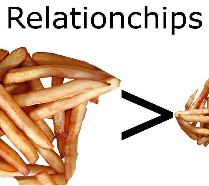 Relationchips