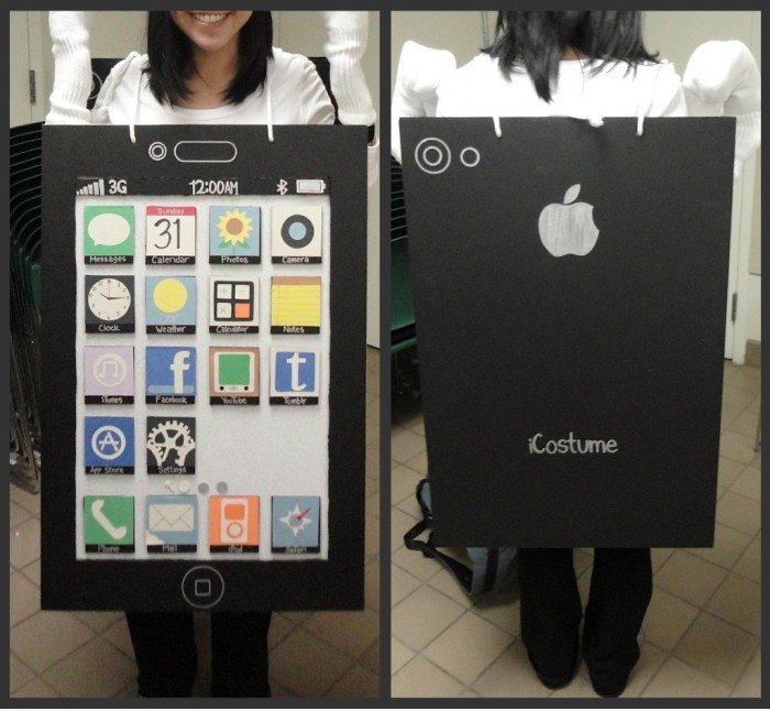 ICostume