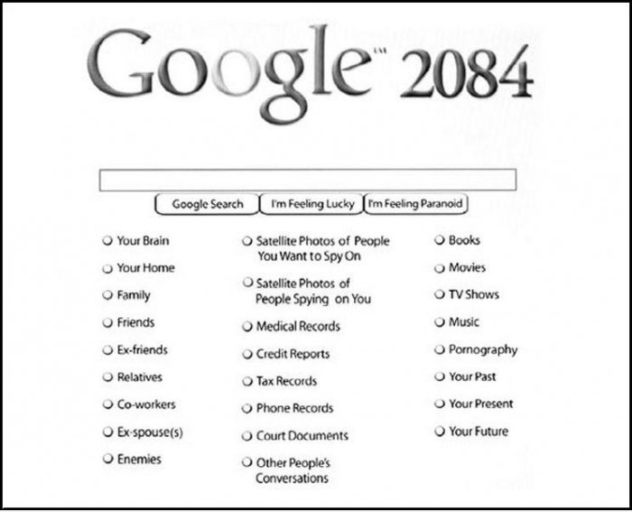 Google 2084