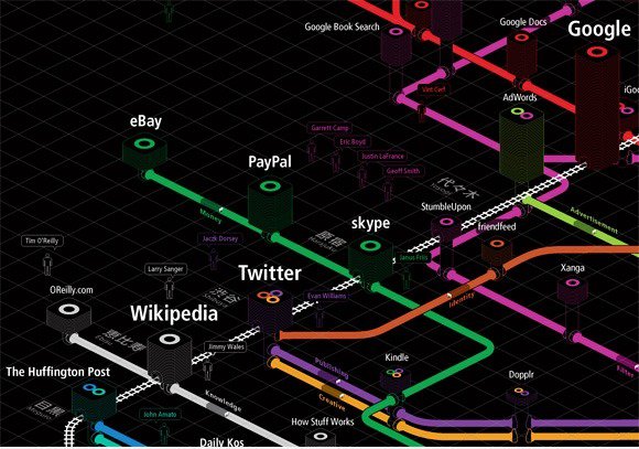 Web Trend Map 4 (Print verfügbar)