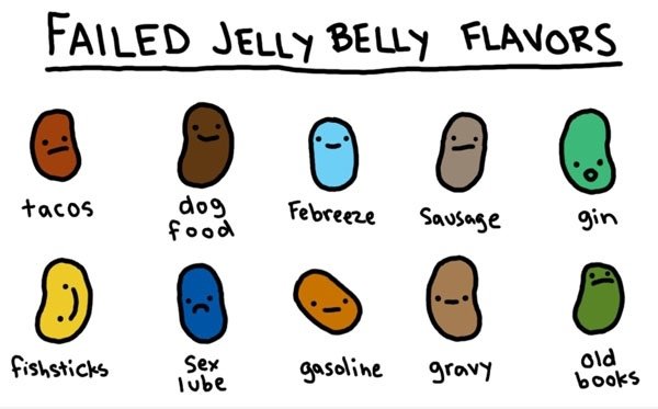 Konnte Jelly Belly Flavors