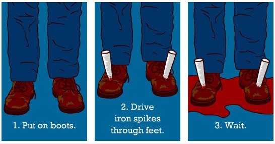 Wie Sie mit Ihrem Stiefel sterben