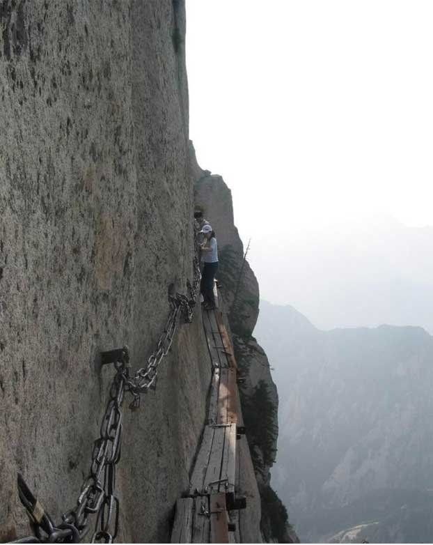 中国 的 旅游 景点 (Tourist Spot in China)