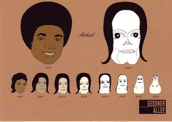 Michael Jackson von 1979 bis 2022