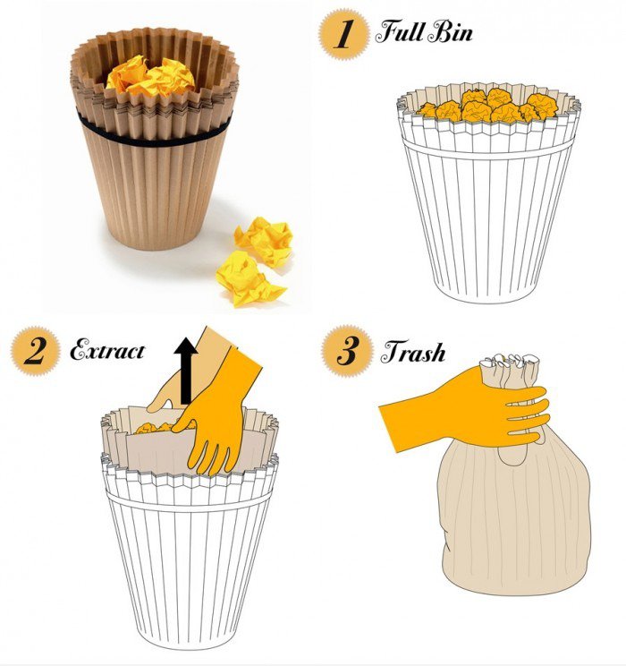 One Time Trash Can