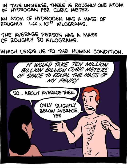 Human Condition