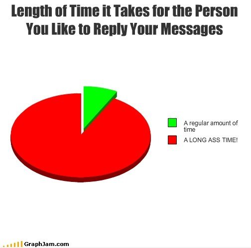So True.
