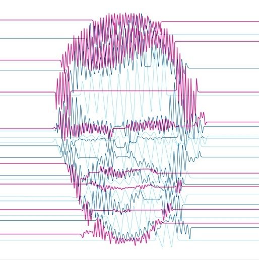 Gesicht Graph