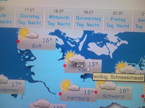 Summer 2012
