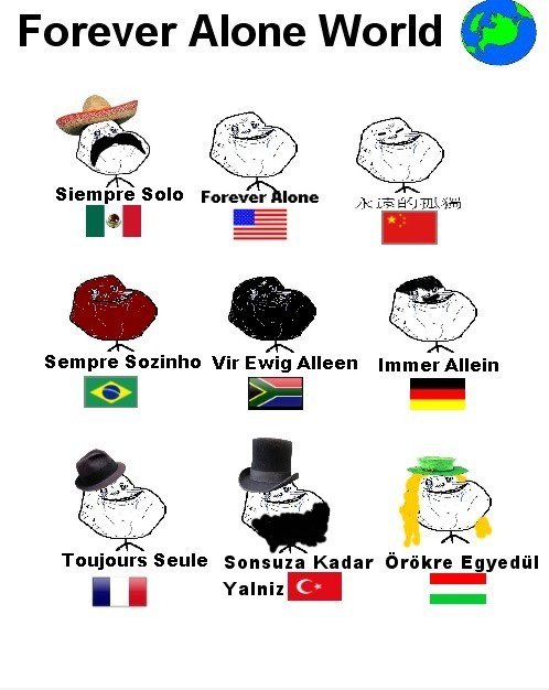Forever Alone Welt