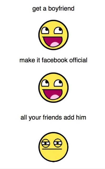 Your Face