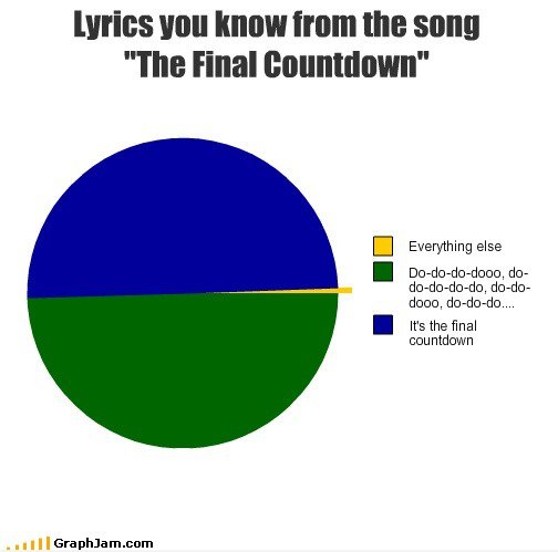 Wir Für Songtext Suche