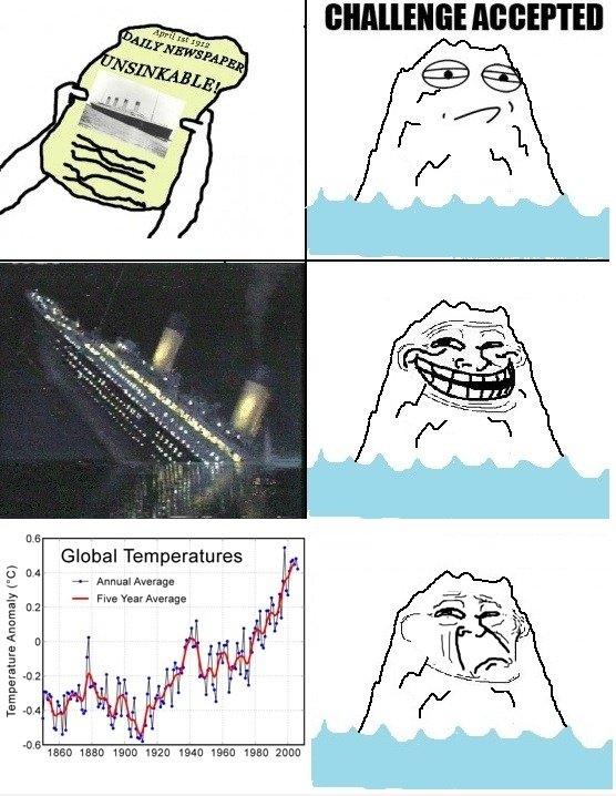 Unversenkbar