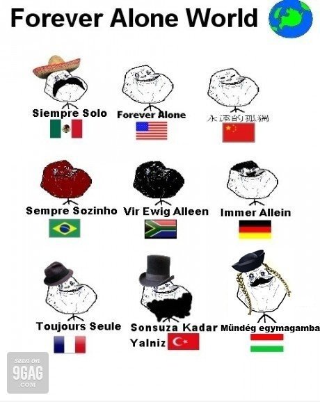 Forever Alone Welt unerforschlichen