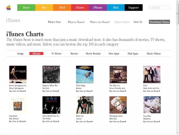 1986 der iTunes Charts