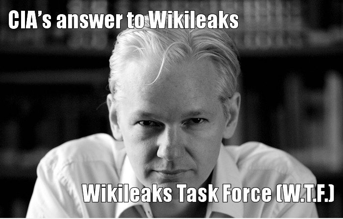 CIA Naming FAIL: Wikileaks Task Force (WTF)