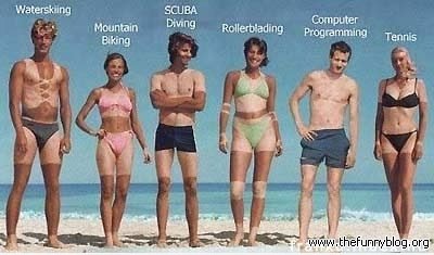 Was hast du getan in diesem Sommer?