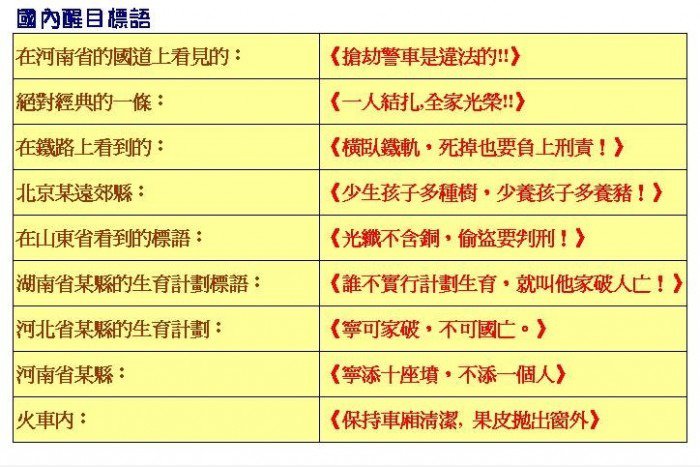 中国 醒目 标语