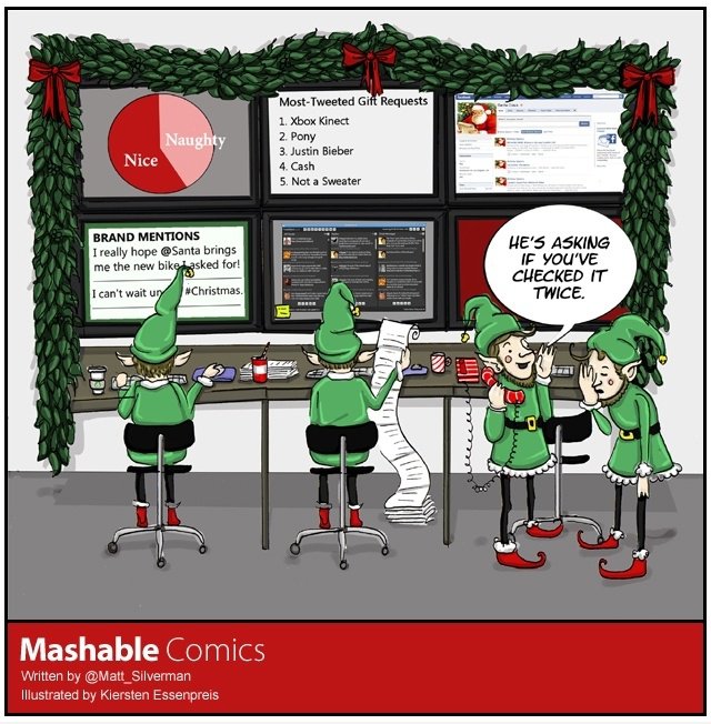 Inzwischen in Santa Social Media Command Center ...