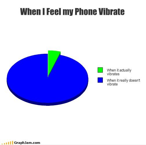 Phantom Ringtones