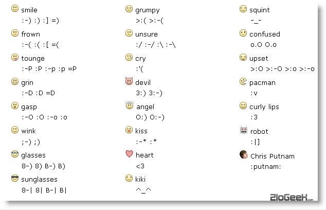 Für Facebook Chat (es gibt auch <(") - Pinguin)