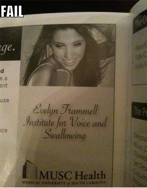 Institut Name FAIL
