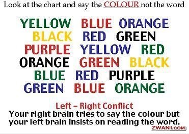 Sagen, dass die Farbe nicht das Wort