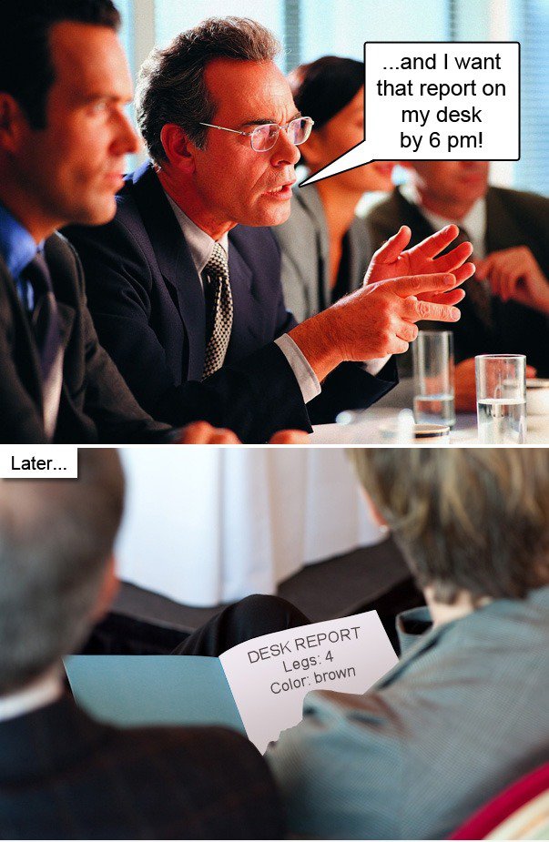 Versuchen Sie diese bei der Arbeit