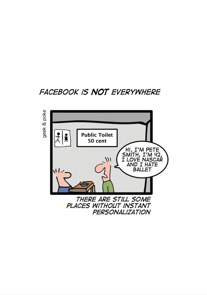 Das war 2010 - Teil 4: Facebook