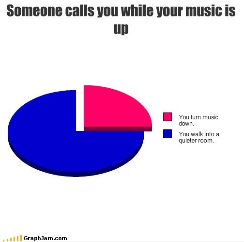 Cant Stop the Music