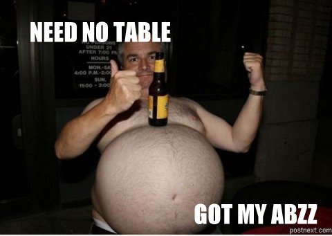 Got my abs