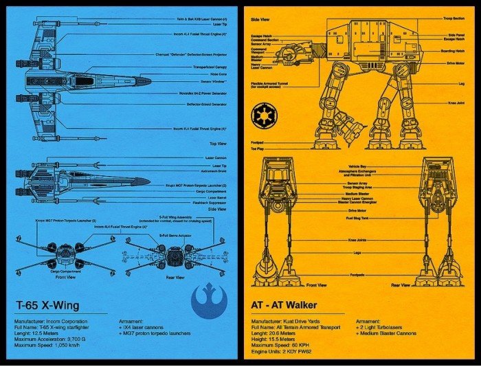 X-Wing Blueprint