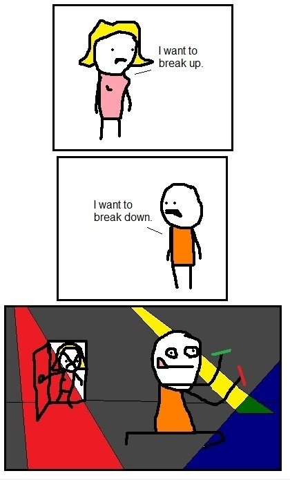 Breaking up