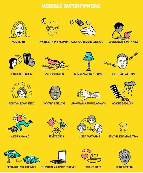 Useless Superpowers