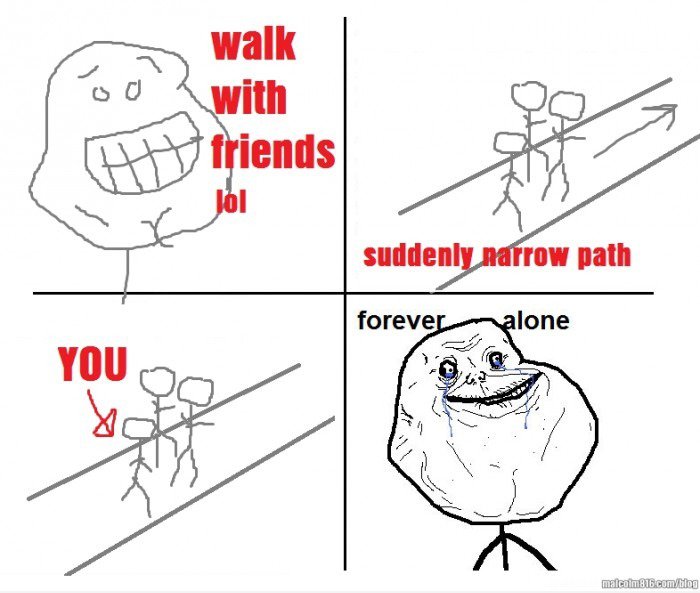 Forever Alone