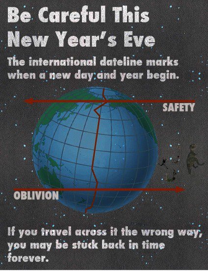 Seien Sie vorsichtig diese Silvesterabend