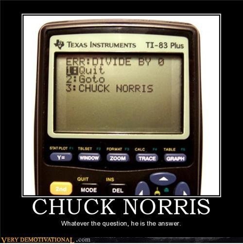 Chuck Norris