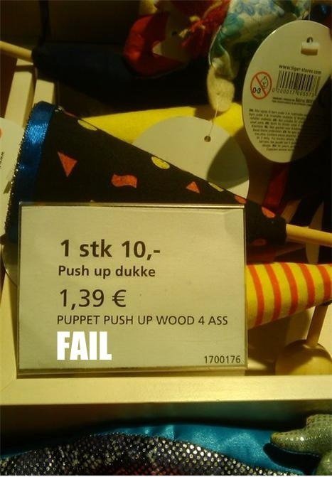 Beschreibung FAIL
