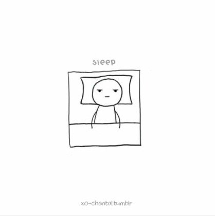 Tägliche Routine