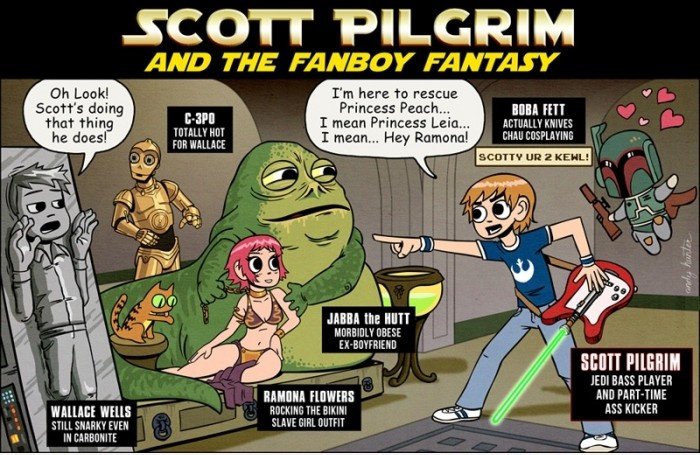 Scott Pilgrim und die Fanboy Fantasie