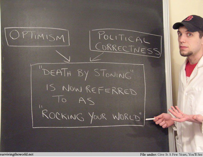 Optimismus + Political Correctness =