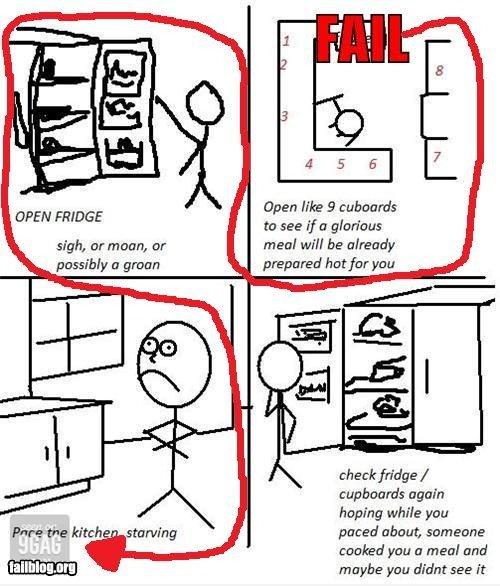9gag logo FAIL